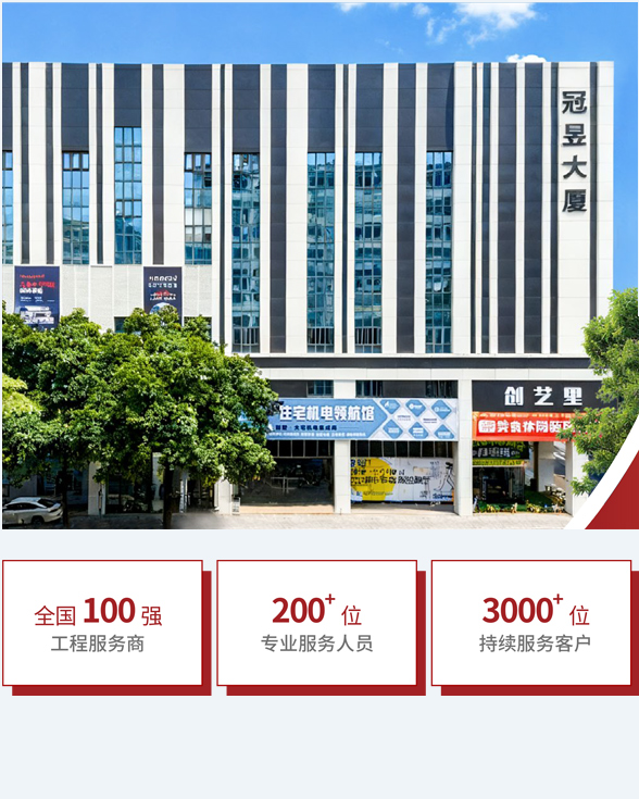 冠昱简介