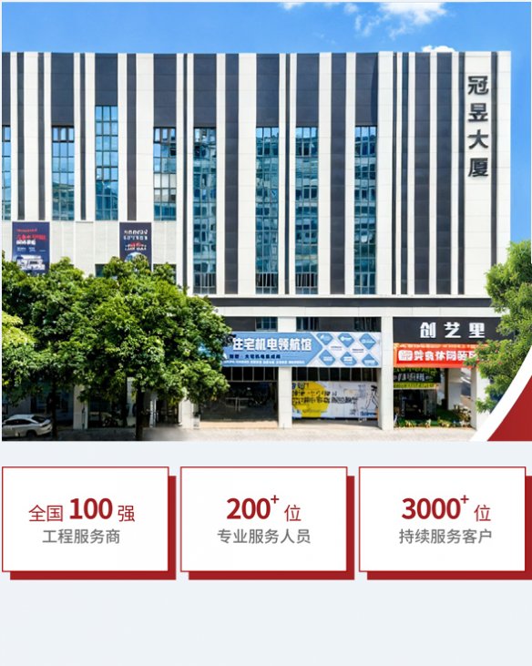 冠昱简介